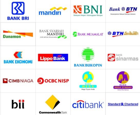Jenis Lembaga Keuangan Bank