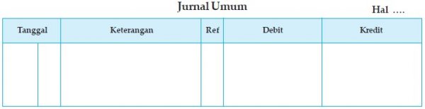 5 Contoh Jurnal Khusus Perusahaan Dagang Lengkap 5033